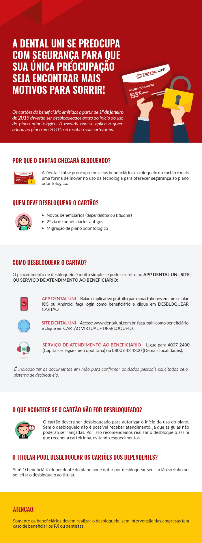 material com orientações sobre o desbloqueio do cartao